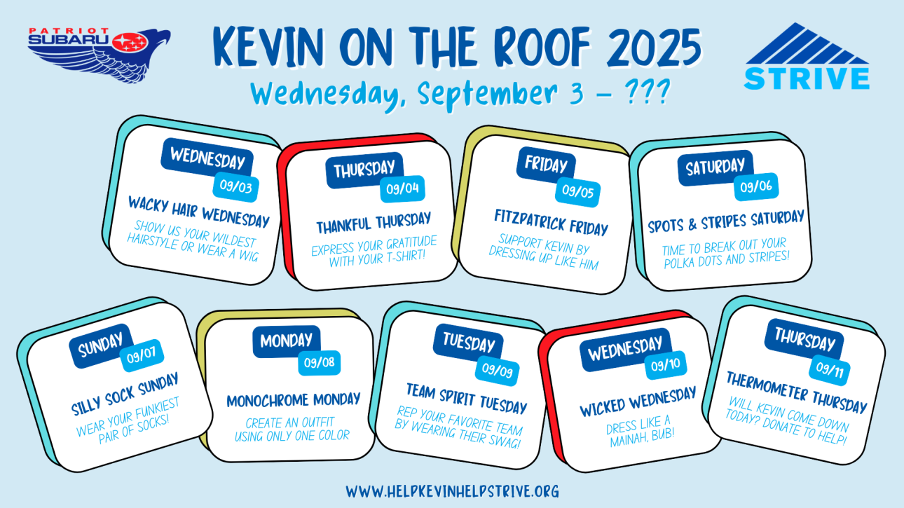 Kevin_on_the_Roof_2025.png
