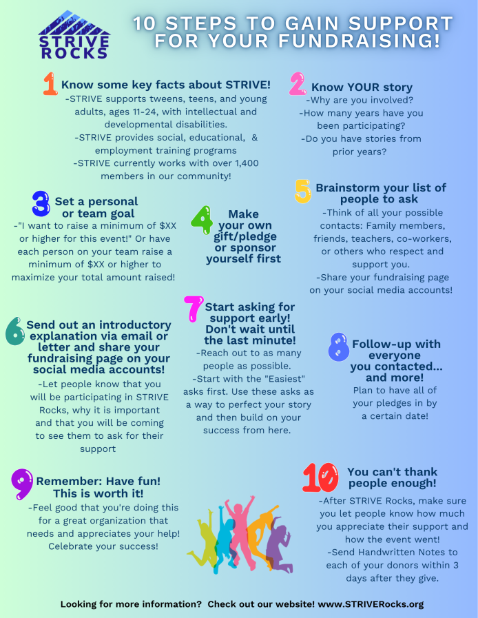 Copy_of_Copy_of_10_steps_to_gain_support_for_your_fundraising!-0001.png